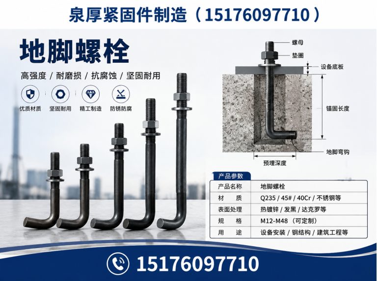 涉县泉厚紧固件制造展示图
